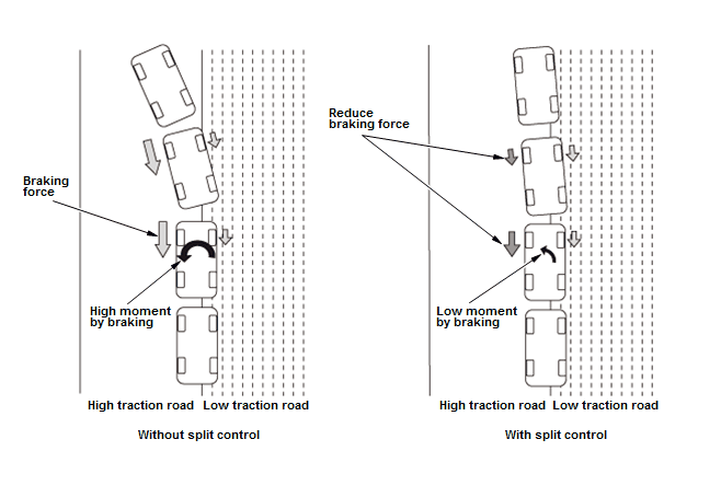 GHH83788