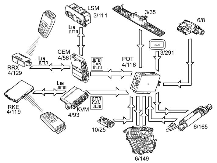 GLL1002503