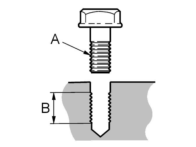 GLL100836