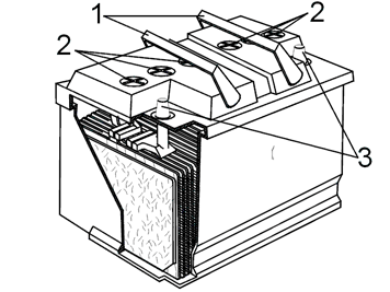 GLL101098