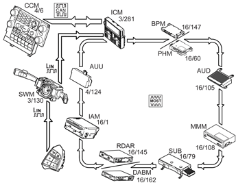 GLL1038937