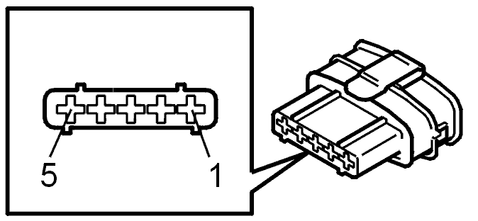 GLL104131