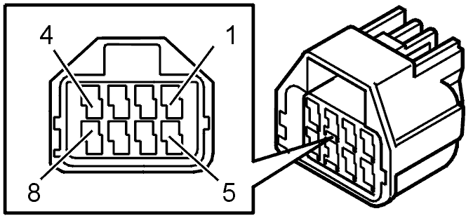 GLL104147