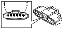GLL108091