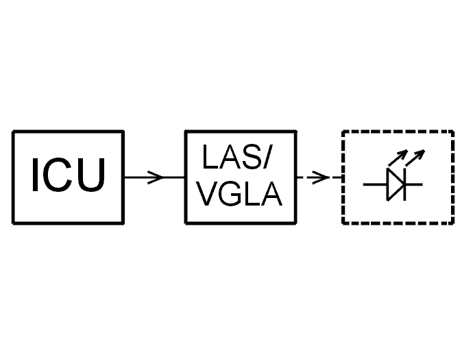GLL112300