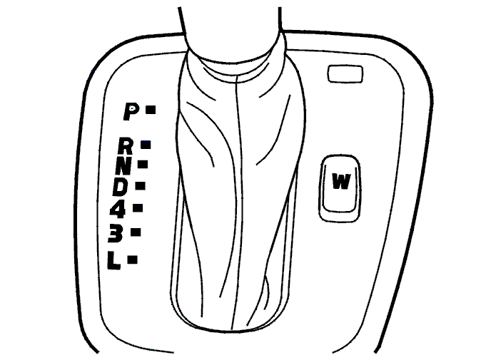 GLL112745