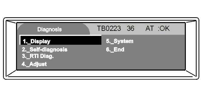 GLL115710
