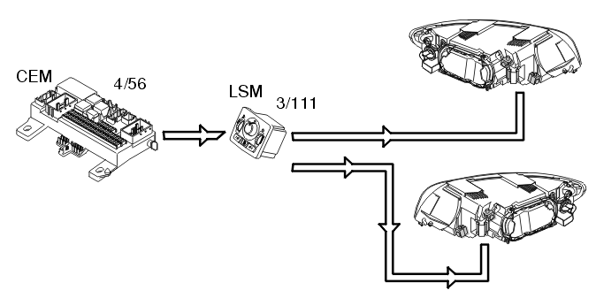 GLL128547