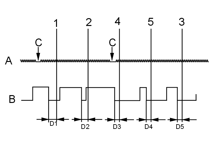 GLL139675