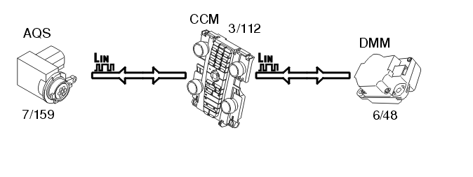 GLL140261
