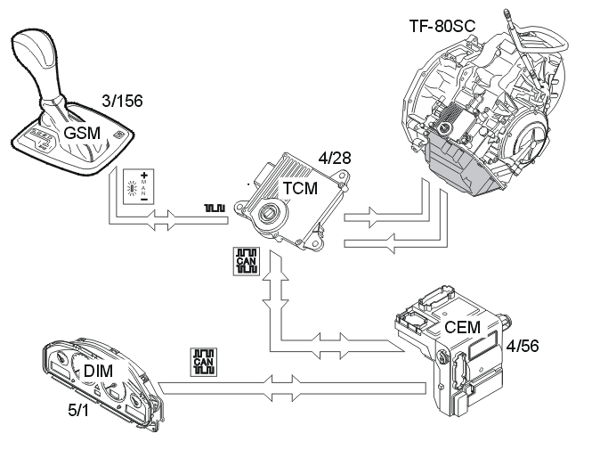 GLL149401