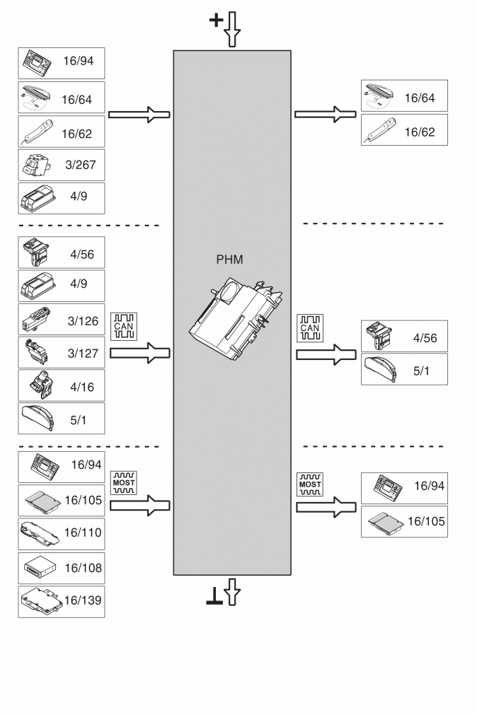 GLL156524