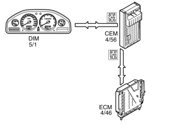 GLL157454