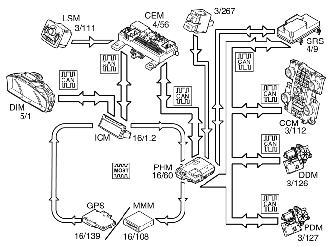 GLL160297