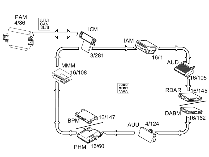 GLL166873