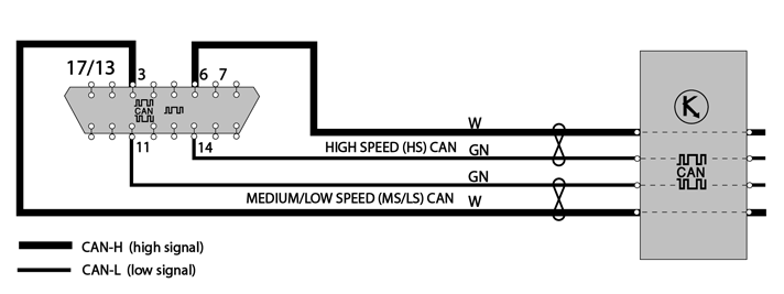 GLL172402