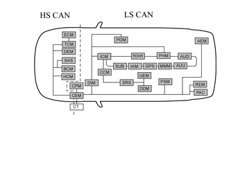 GLL172407