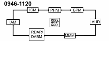 GLL178357