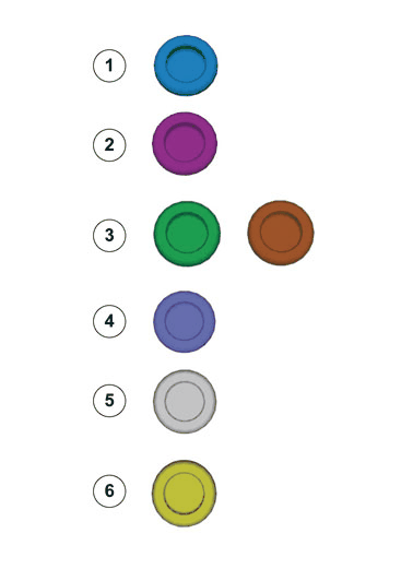 Color Symbols — 2016 Volvo V60 Cross Country T5 Service Manual ~ LEMON ...