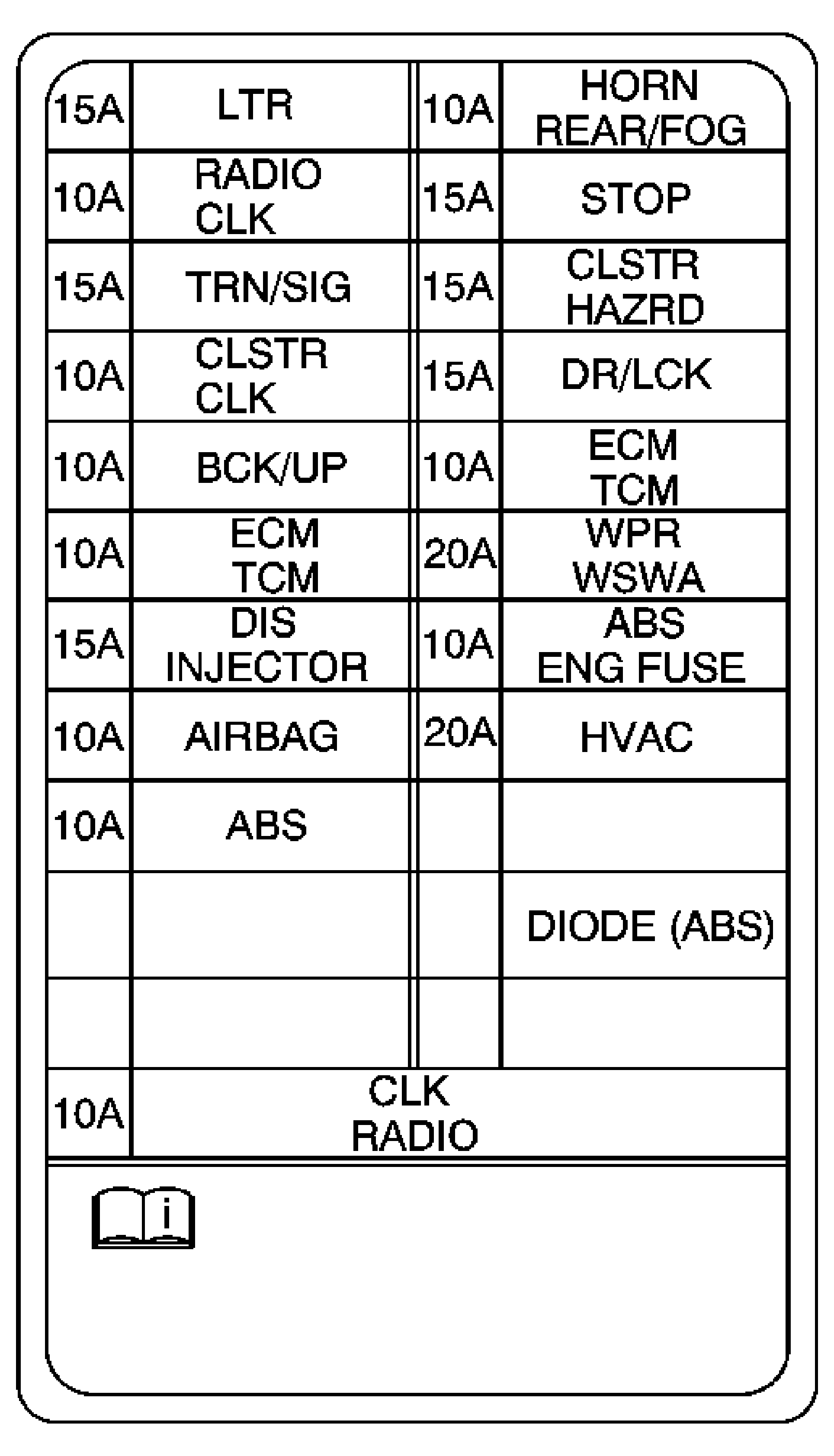 GM1251619