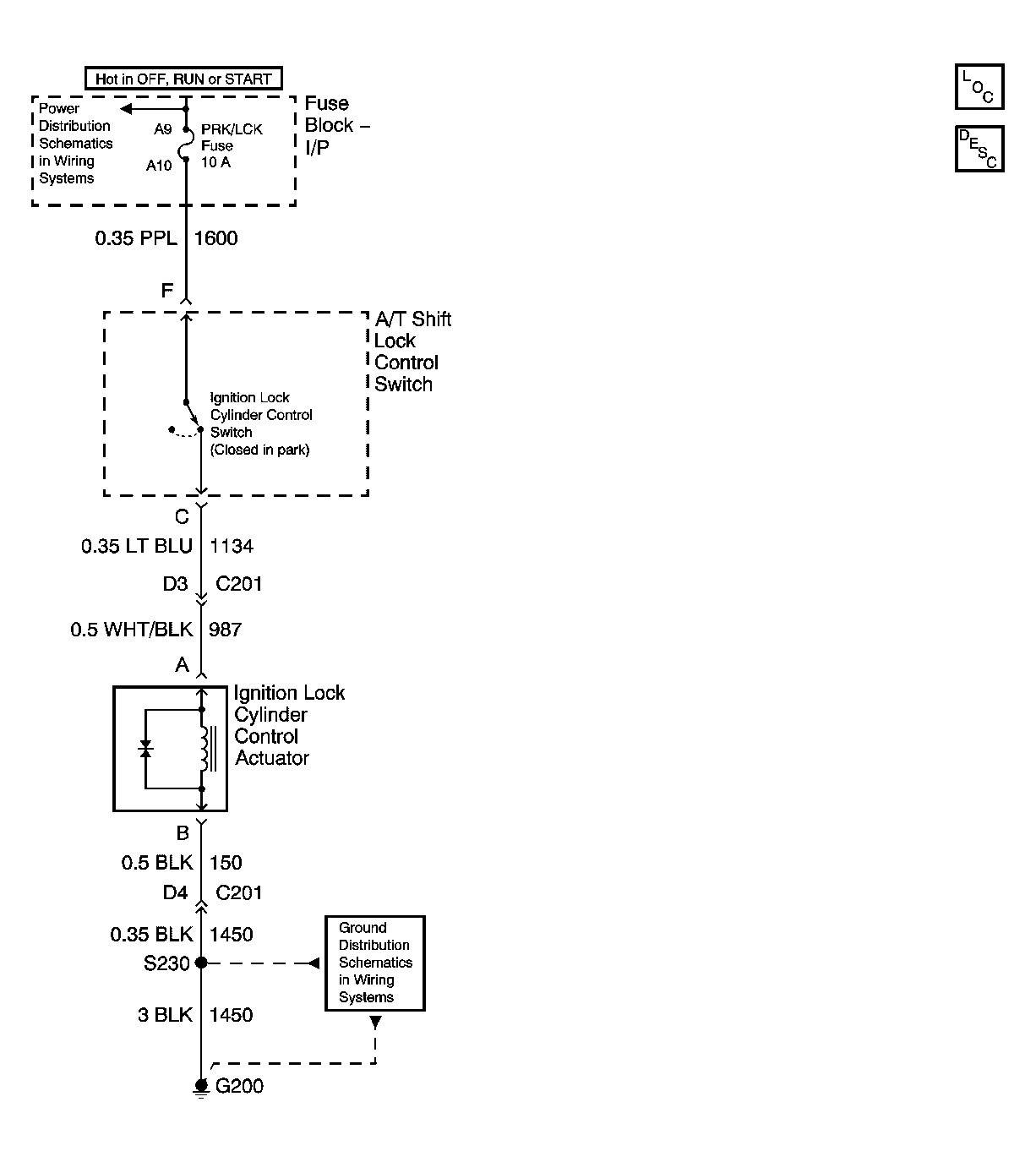 GM1354418