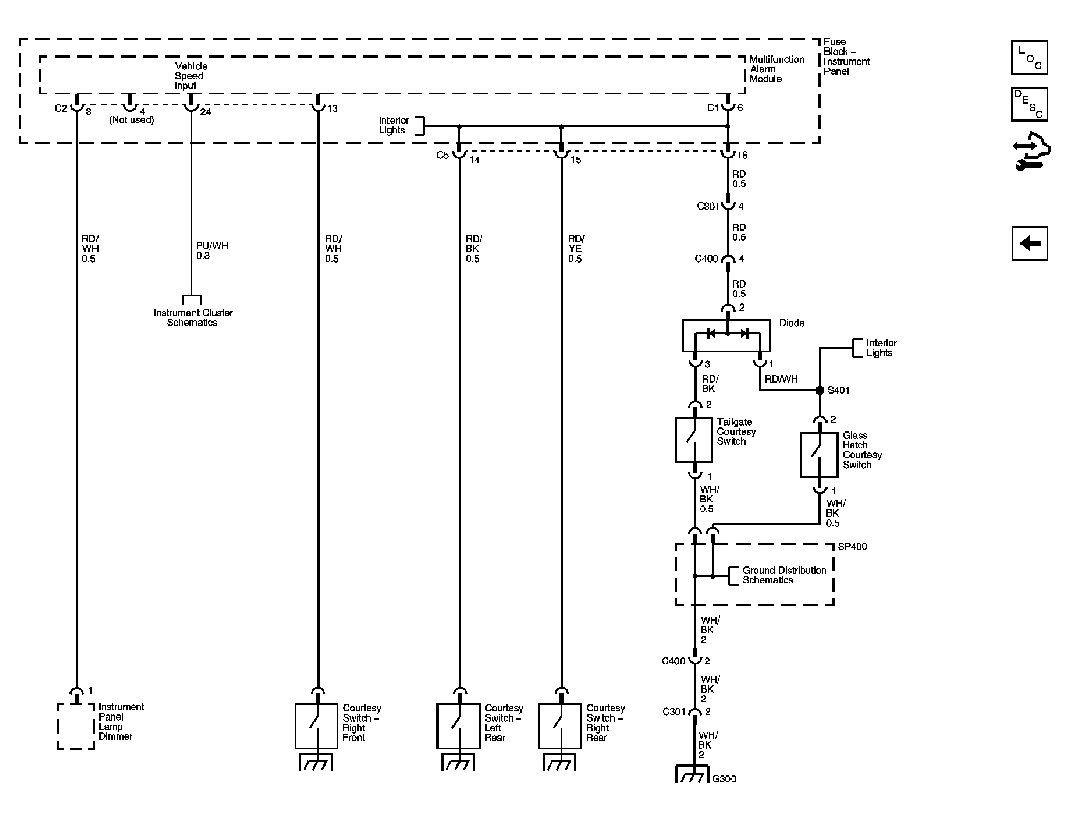 GM1426680