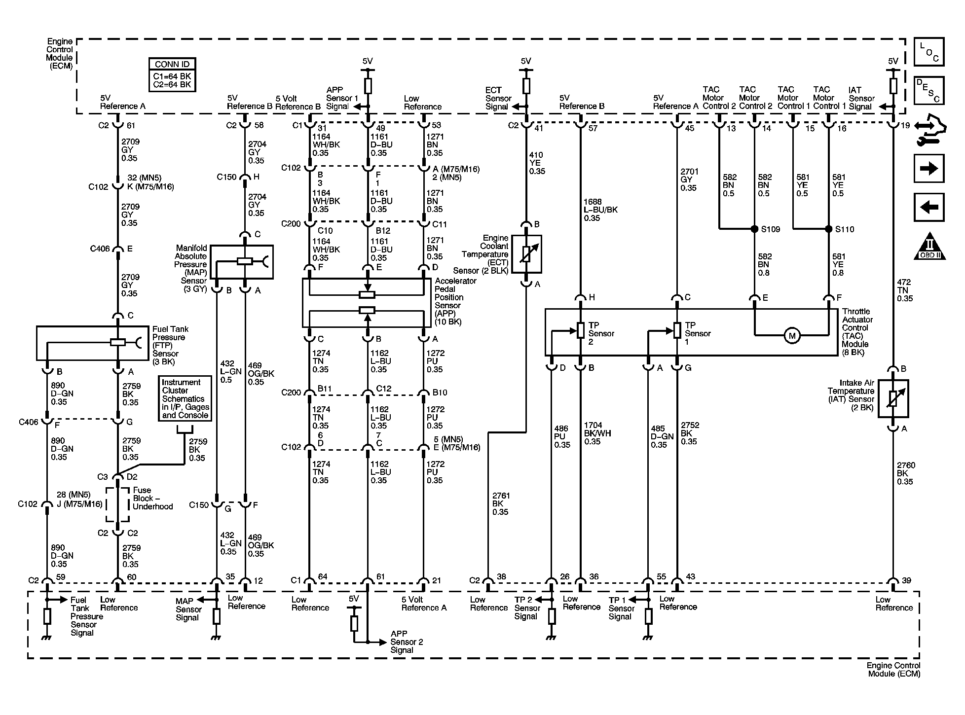 GM1503621