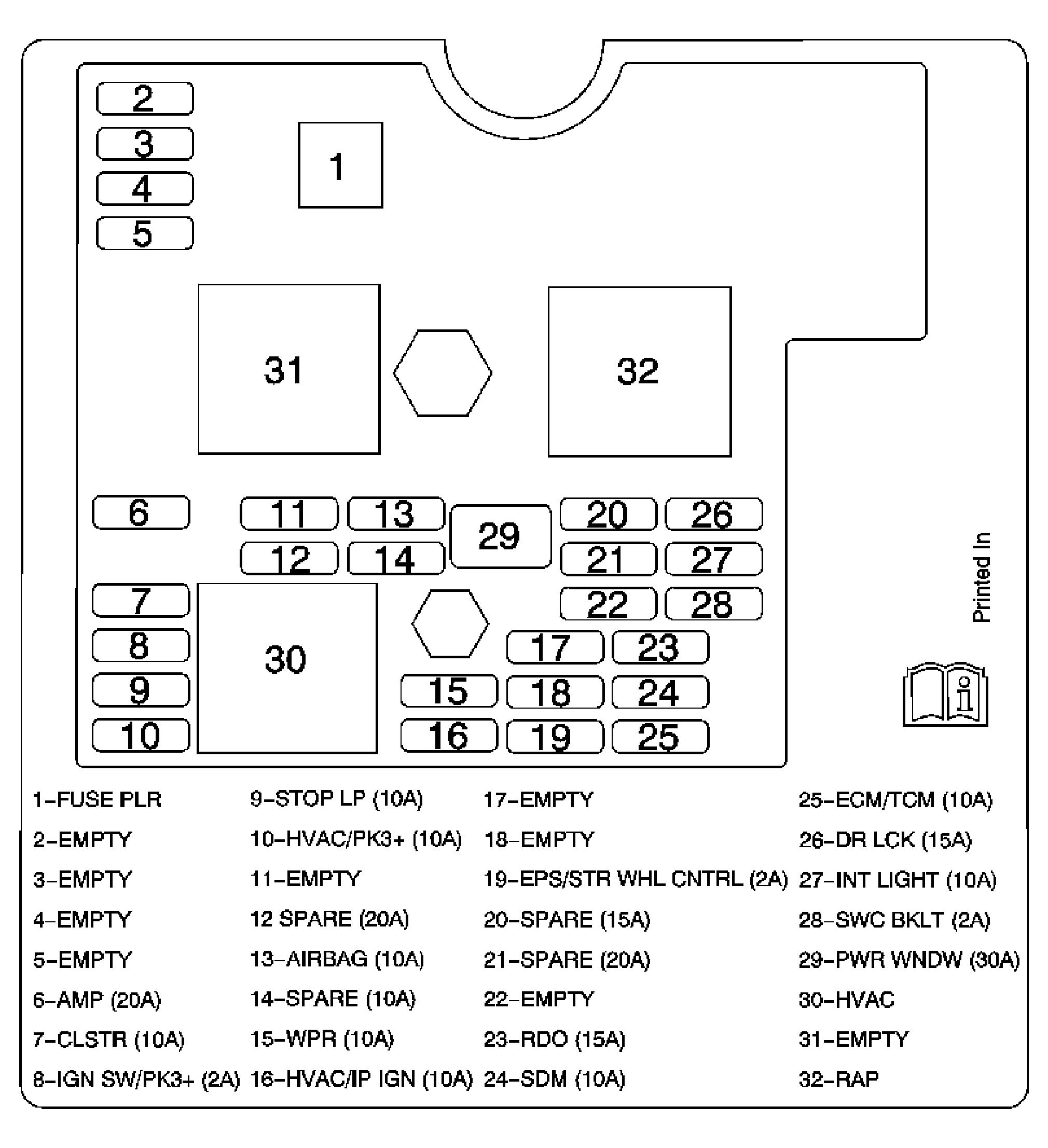 GM1794197