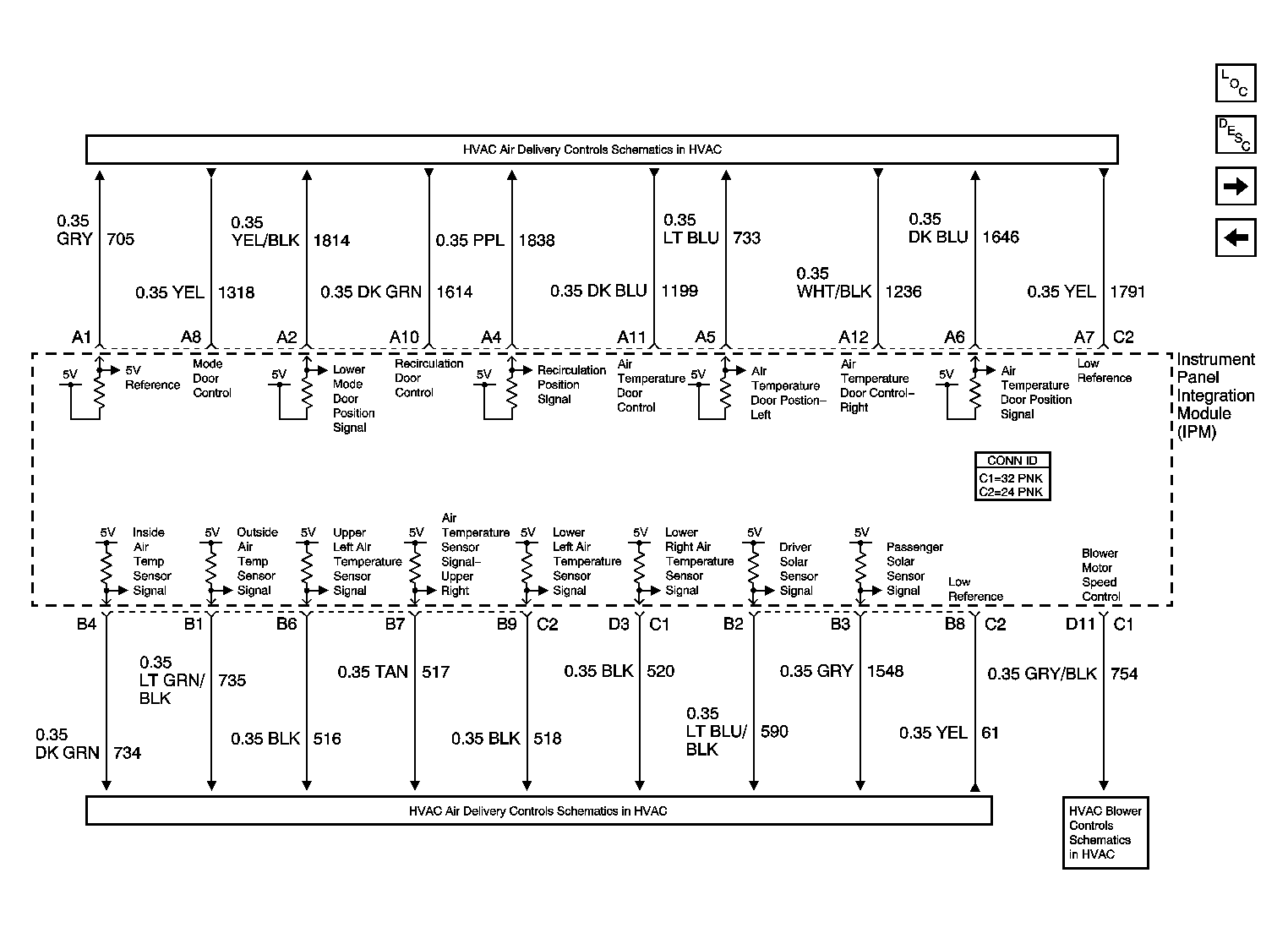 GM665729