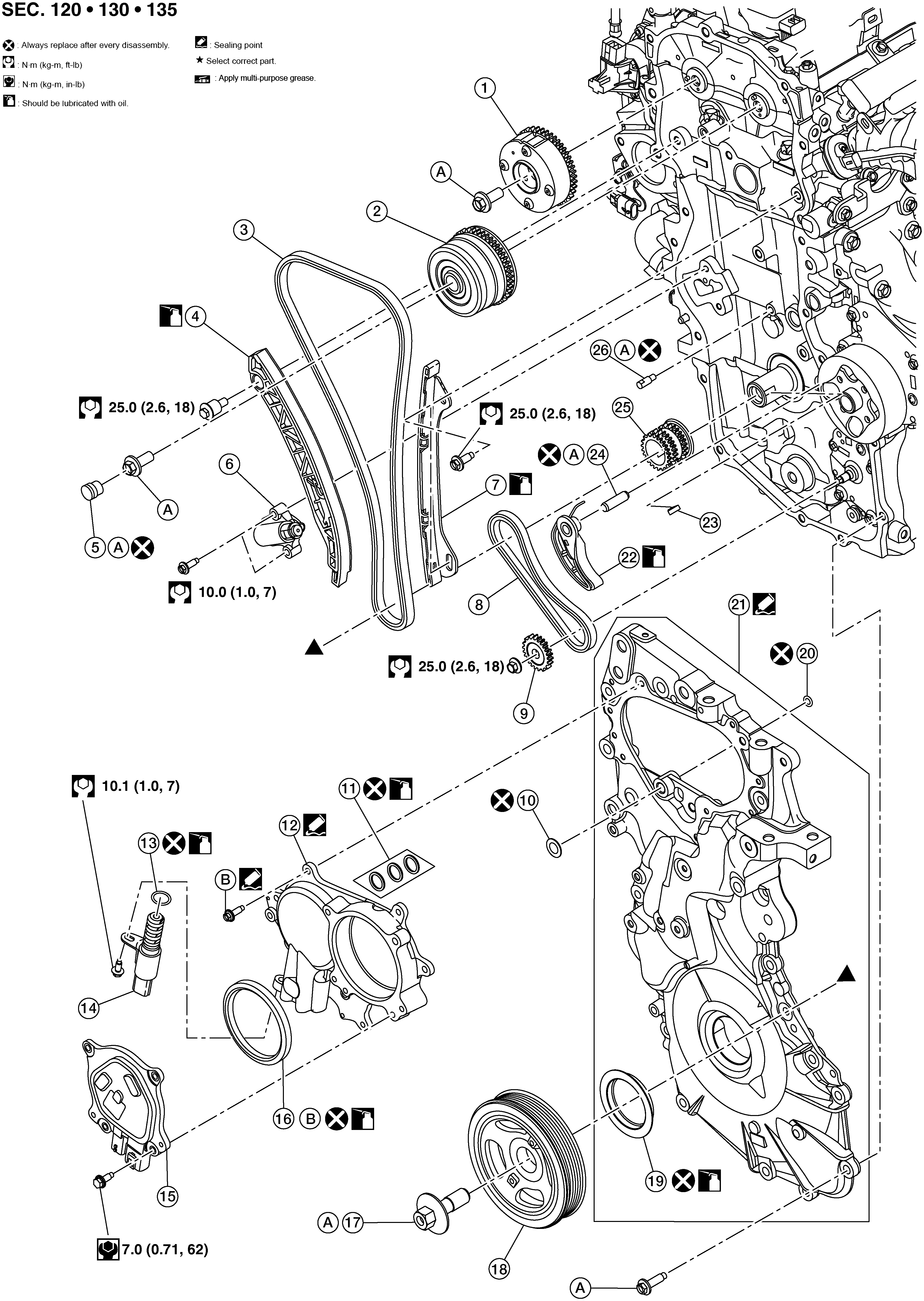 GNSAWBIA0205Z-205