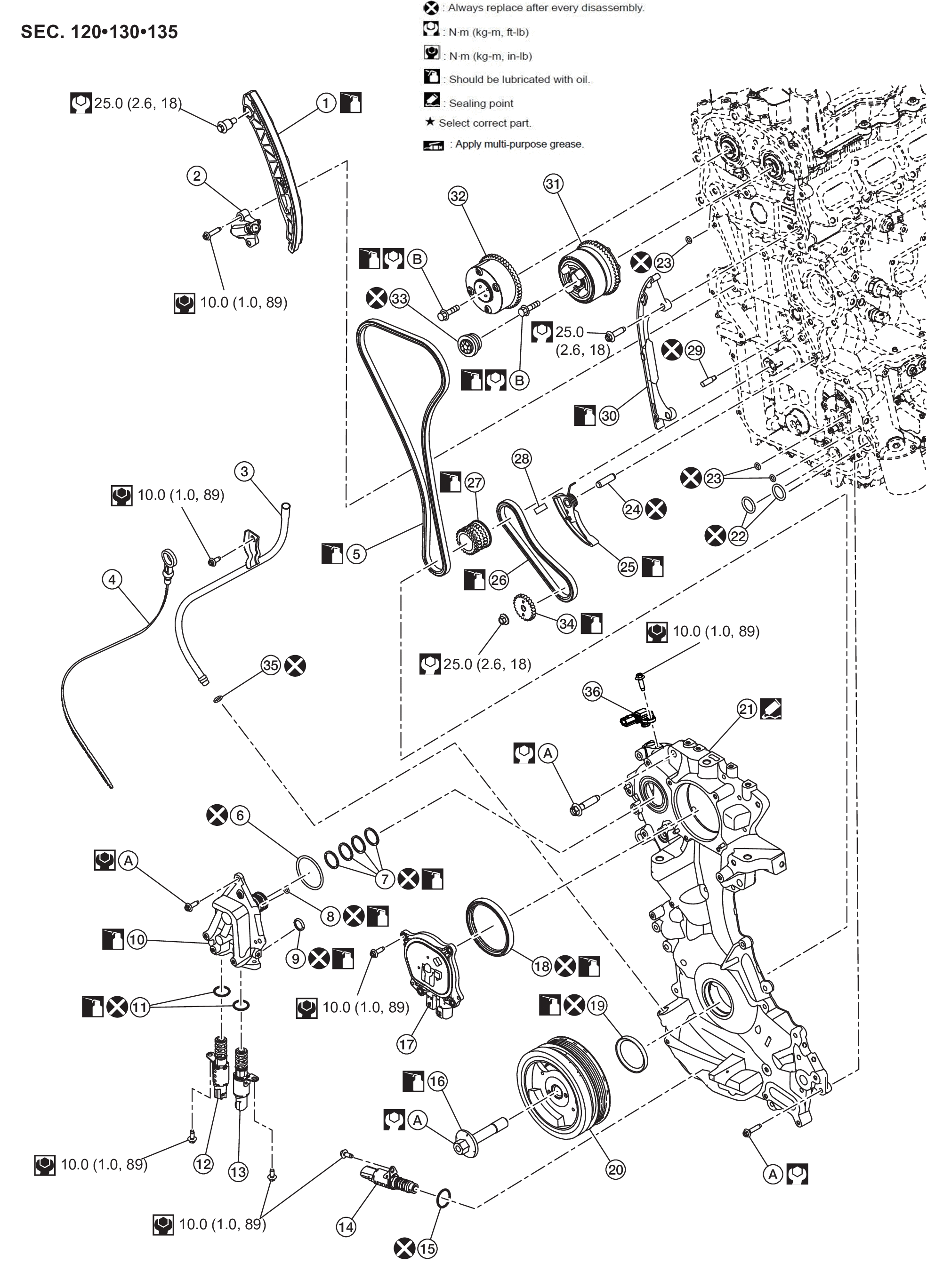 GNSDB130994