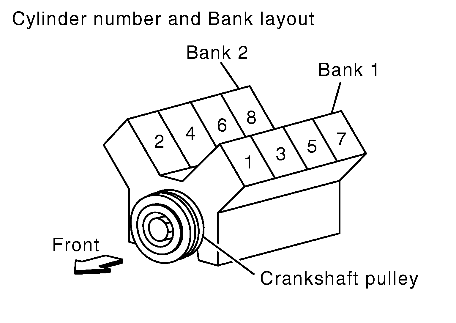 GNSDB145009