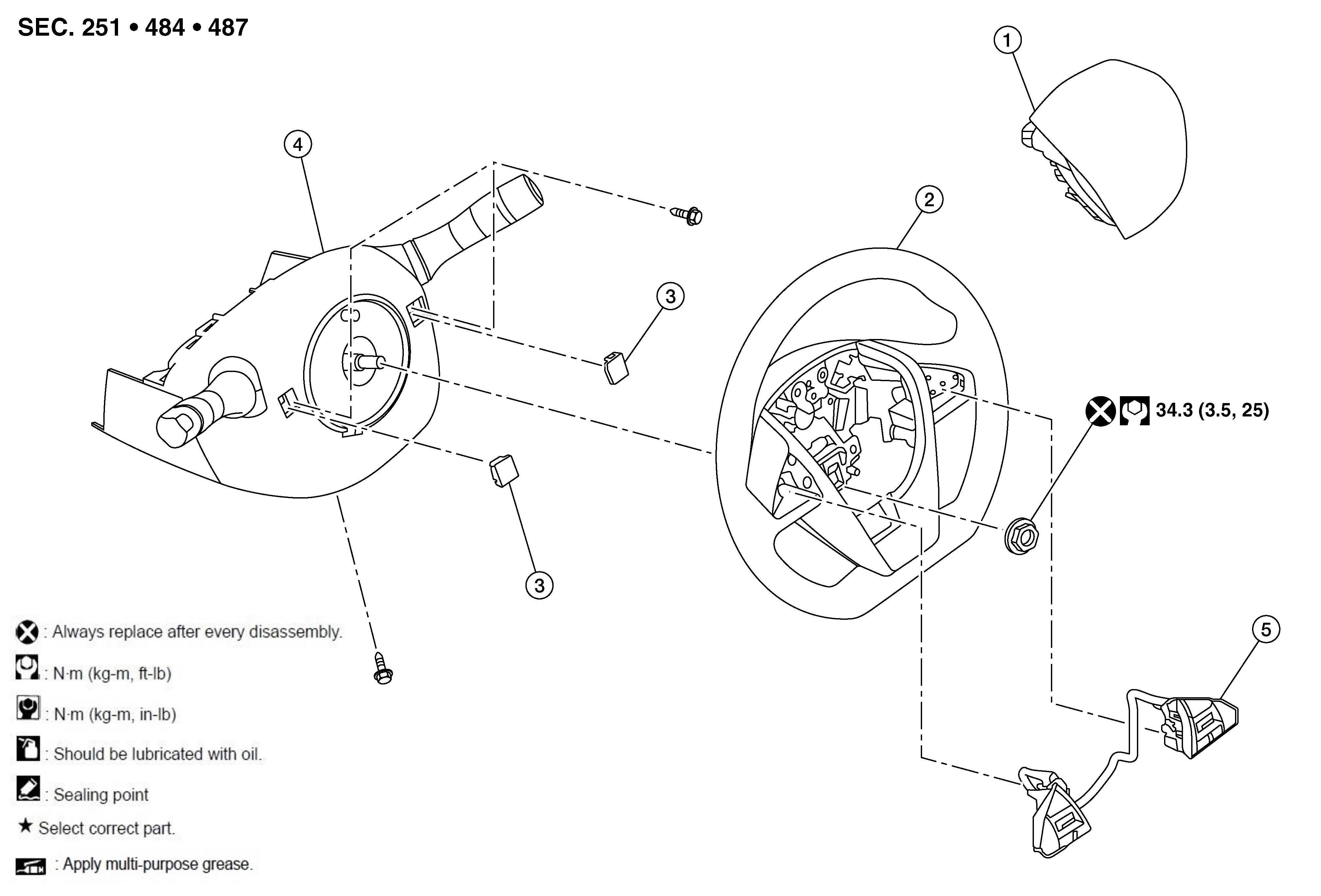 GNSDB55204