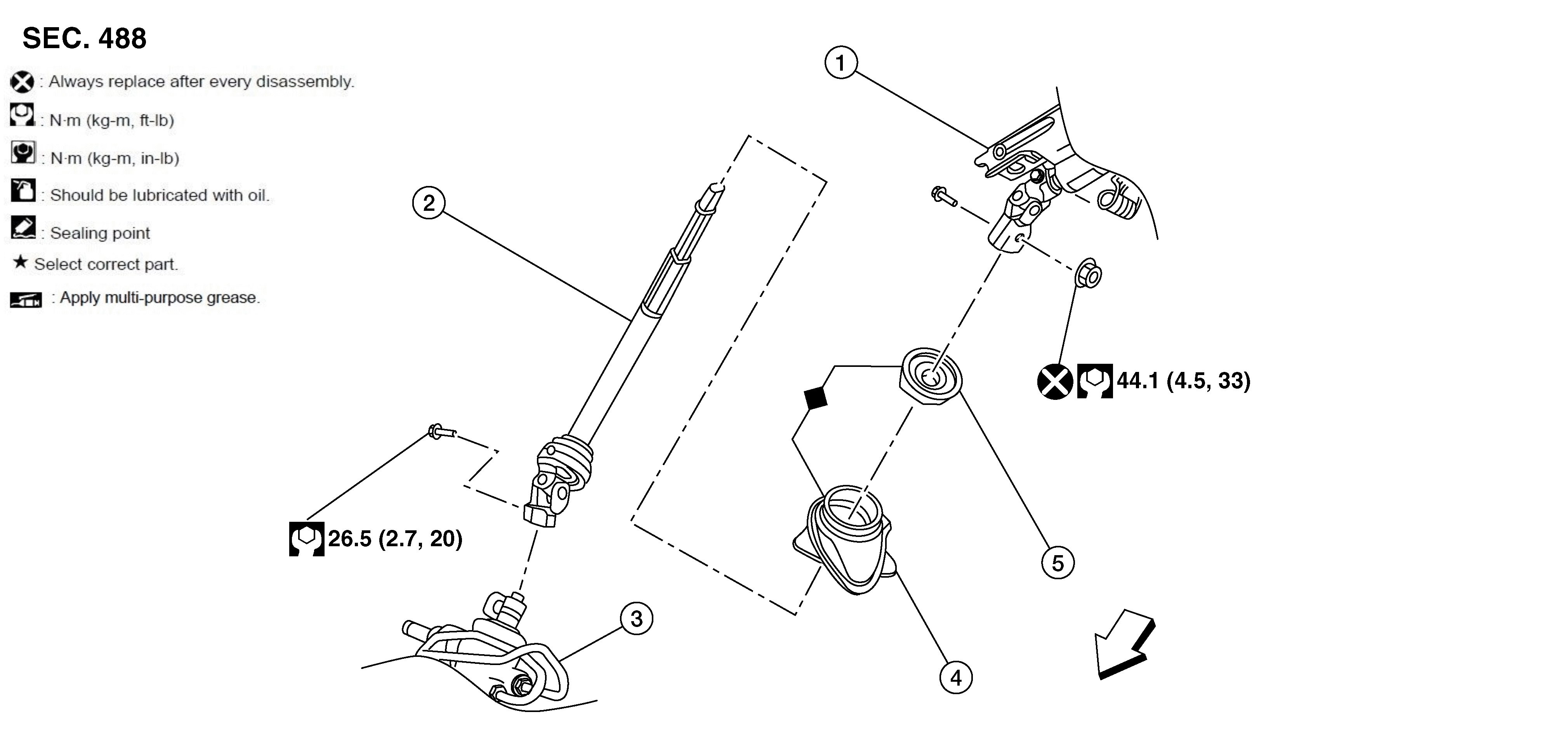 GNSDB55435