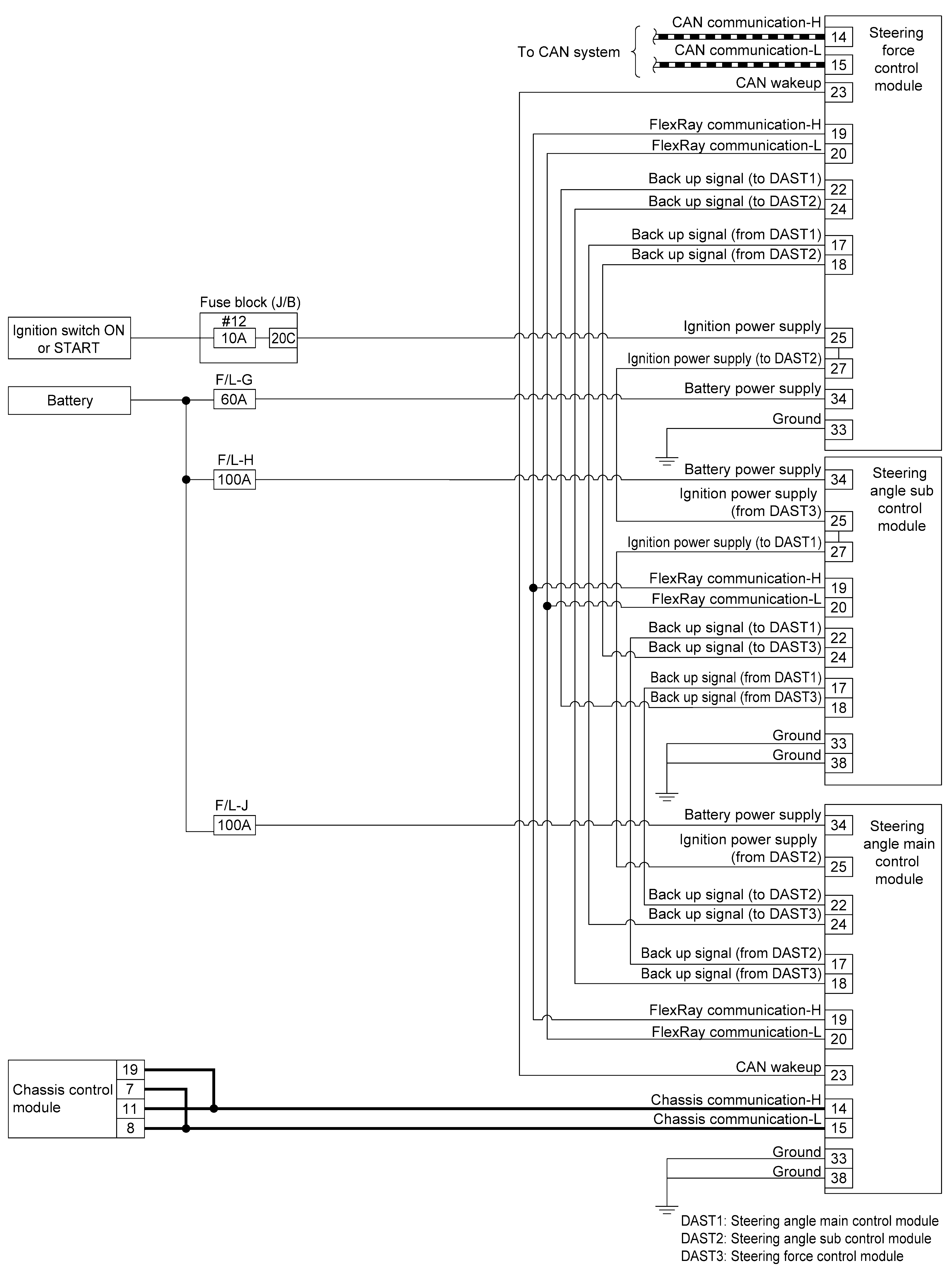 GNSJSGIA2296GB-296