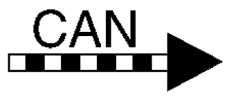 CAN