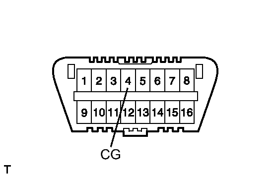 GTY132059