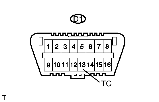 GTY132070