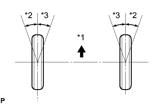 GTY257630