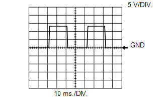 GTY320357