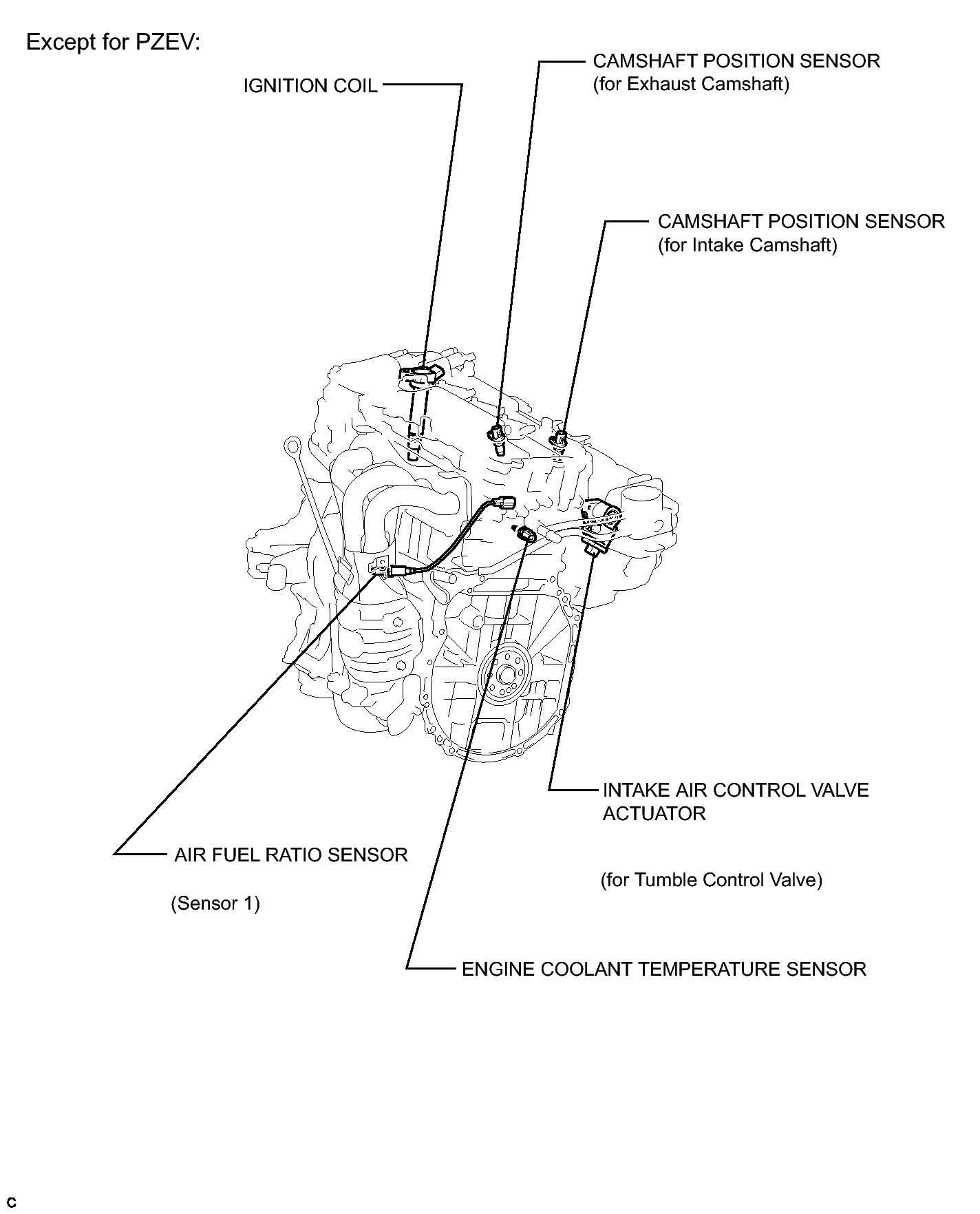 GTY321469
