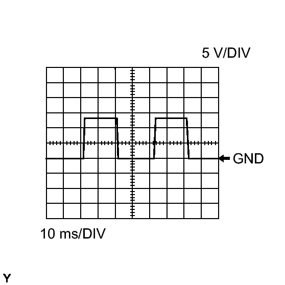 GTY420580