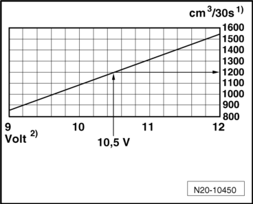 GWWN20-10450