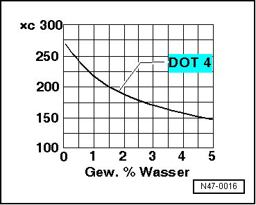 GWWN47-0016